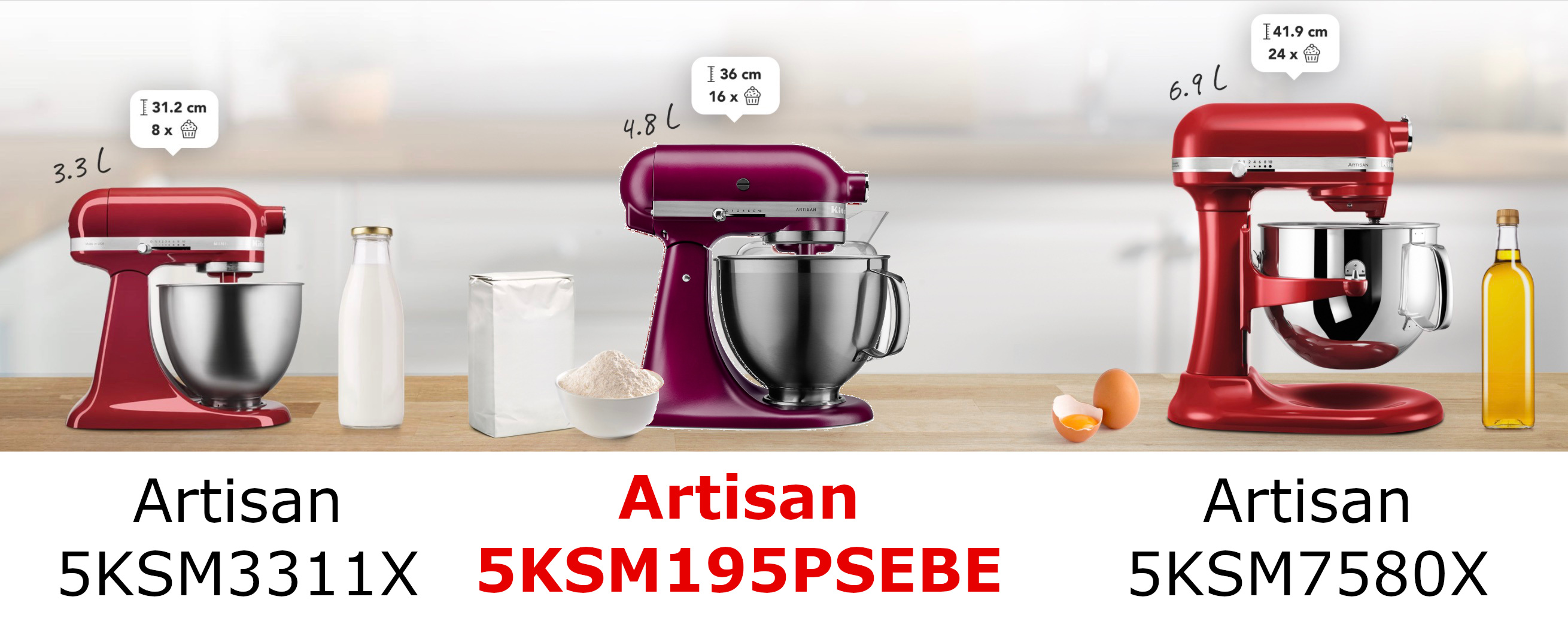 KitchenAid Artisan 5KSM195PSEBE comparé avec les autres modèles
