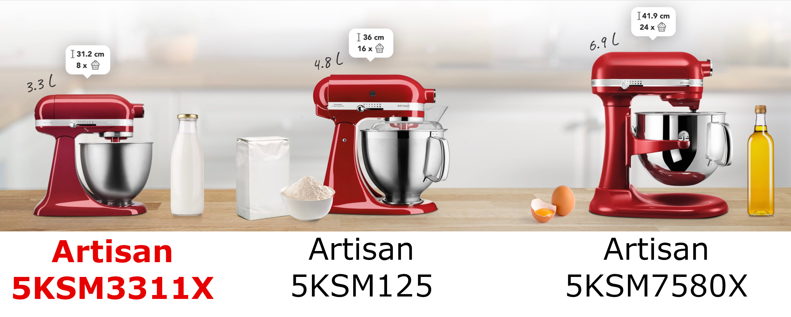 KitchenAid Artisan 5KSM3311X comparé avec les autres modèles