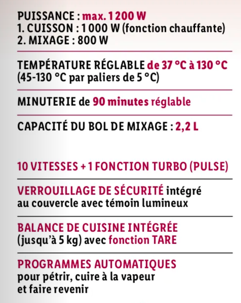 Fonctions