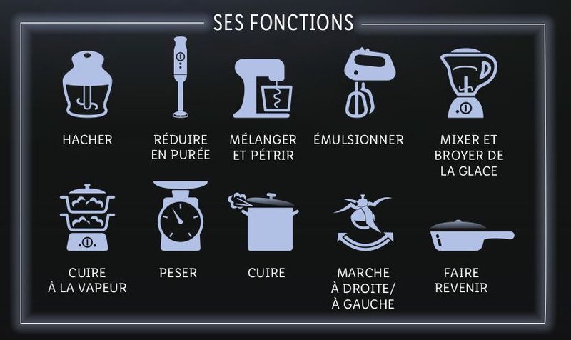 Lidl Silvercrest Monsieur Cuisine Smart @Lidl